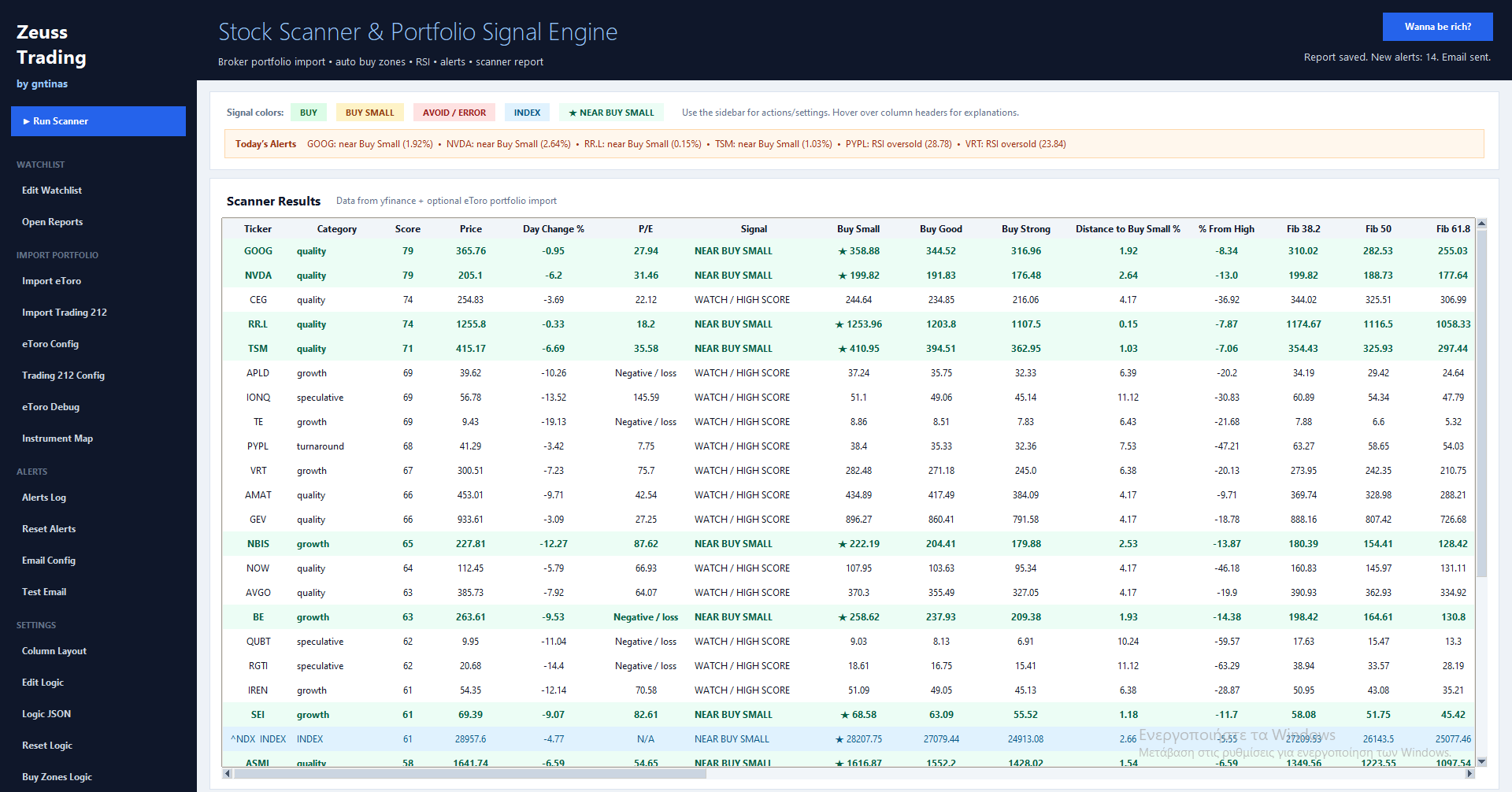 Zeuss Trading Scanner dashboard with stock signals, buy zones and alerts